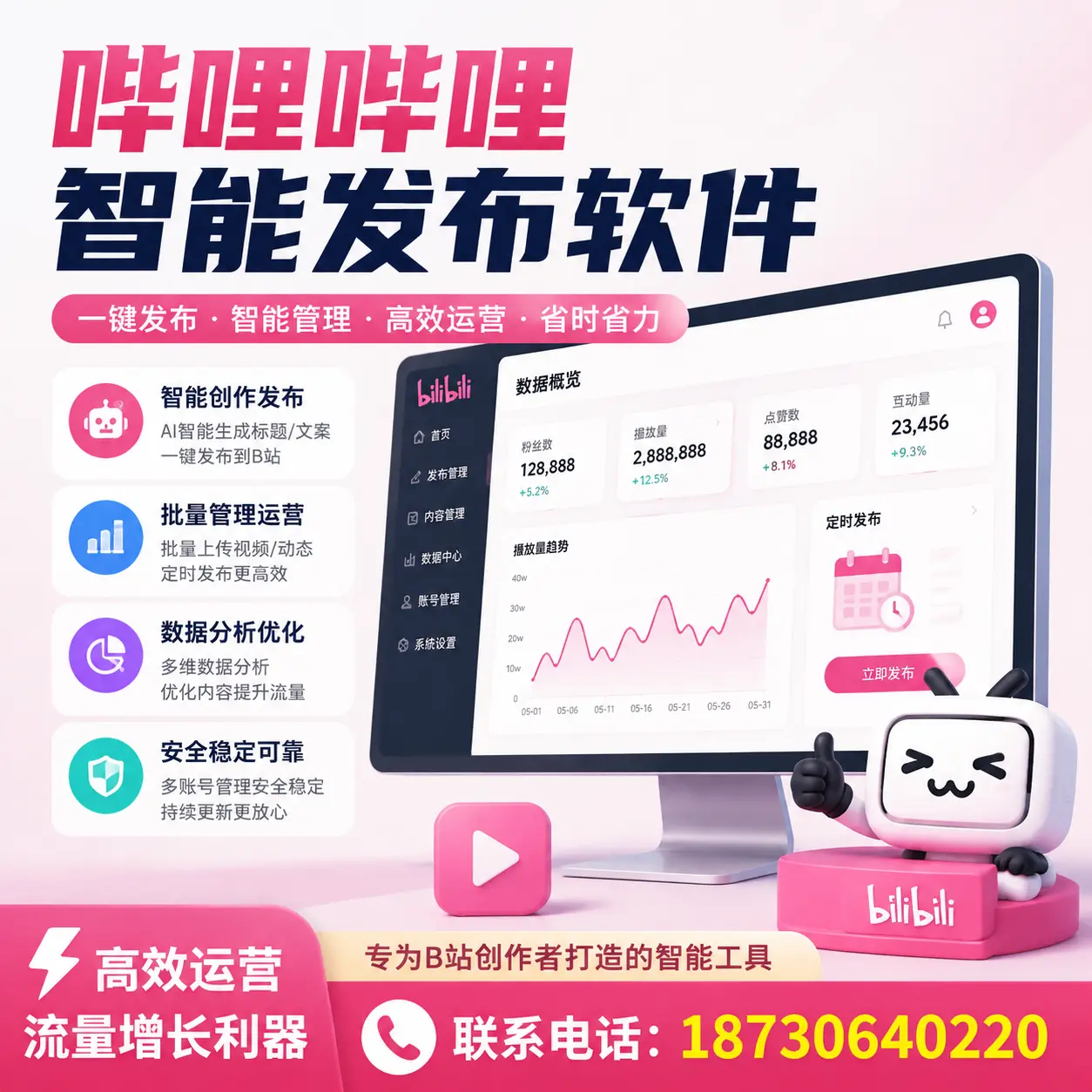 如何评估哔哩哔哩智能发布软件的ROI?娄底 企业必读